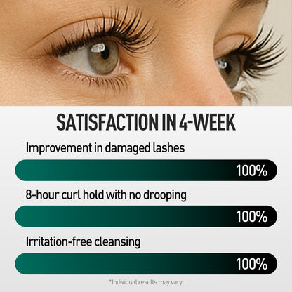 ViveLab Hyper Curling Black Lash Serum — 10-Second Fix & Lasting Curl for Fuller-Looking Lashes (0.27 fl oz)